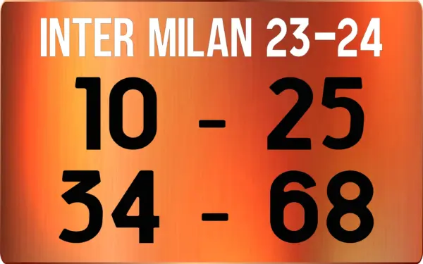 Tipografía Inter Milan 23-24