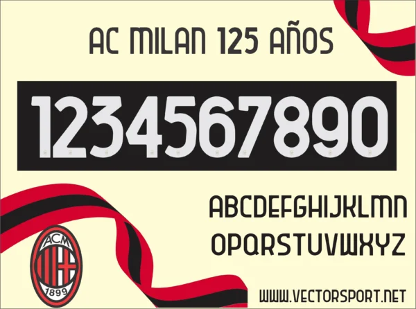 AC Milan 125 Años